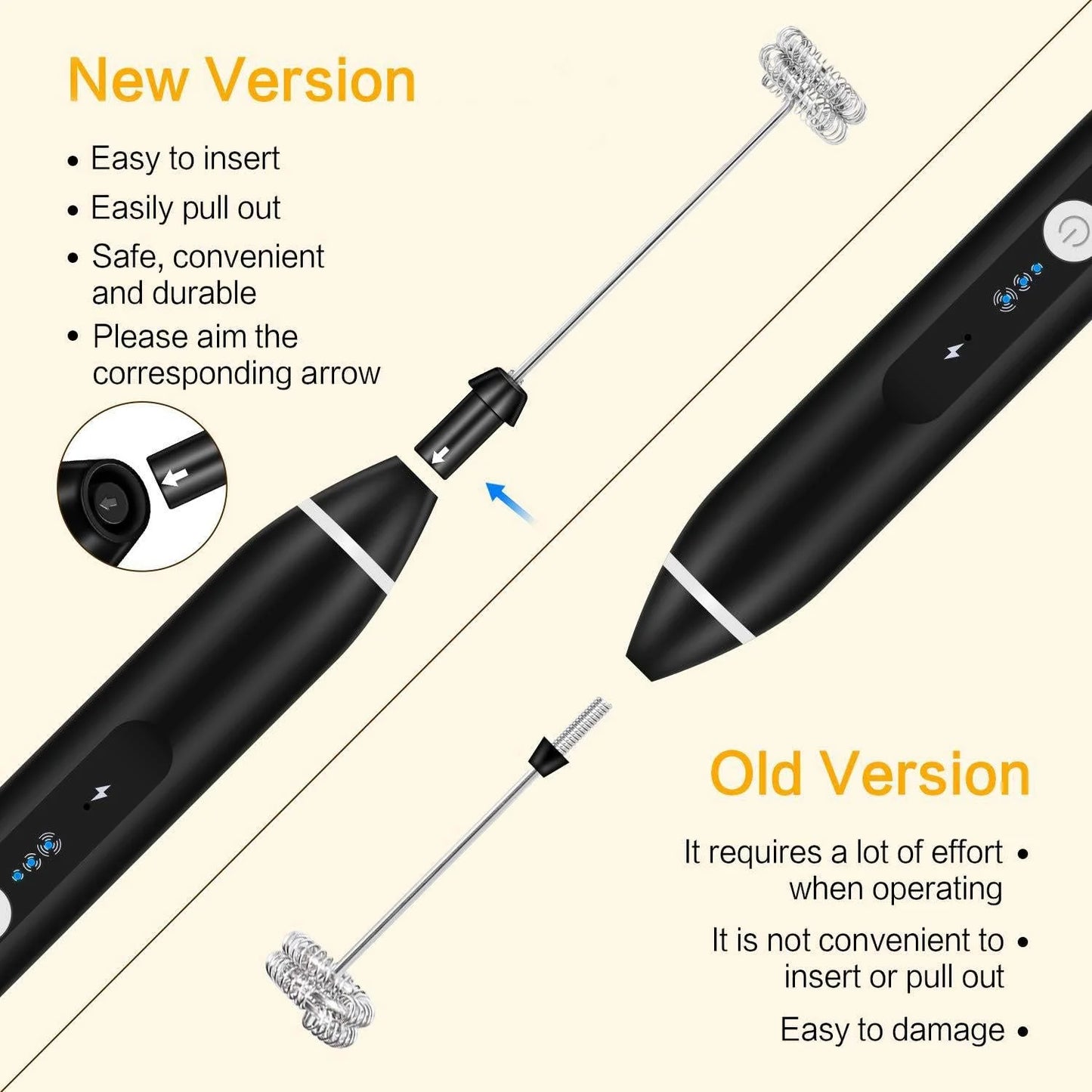 Rechargeable Coffee Beater | Electric Milk Frother for Coffee, Latte, Cappuccino & Drinks | With 20-Day Money Back Guarantee