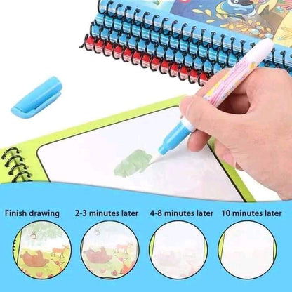 Magic Water Quick Dry Coloring Doodle Book – Reusable Kids Drawing & Learning Book
